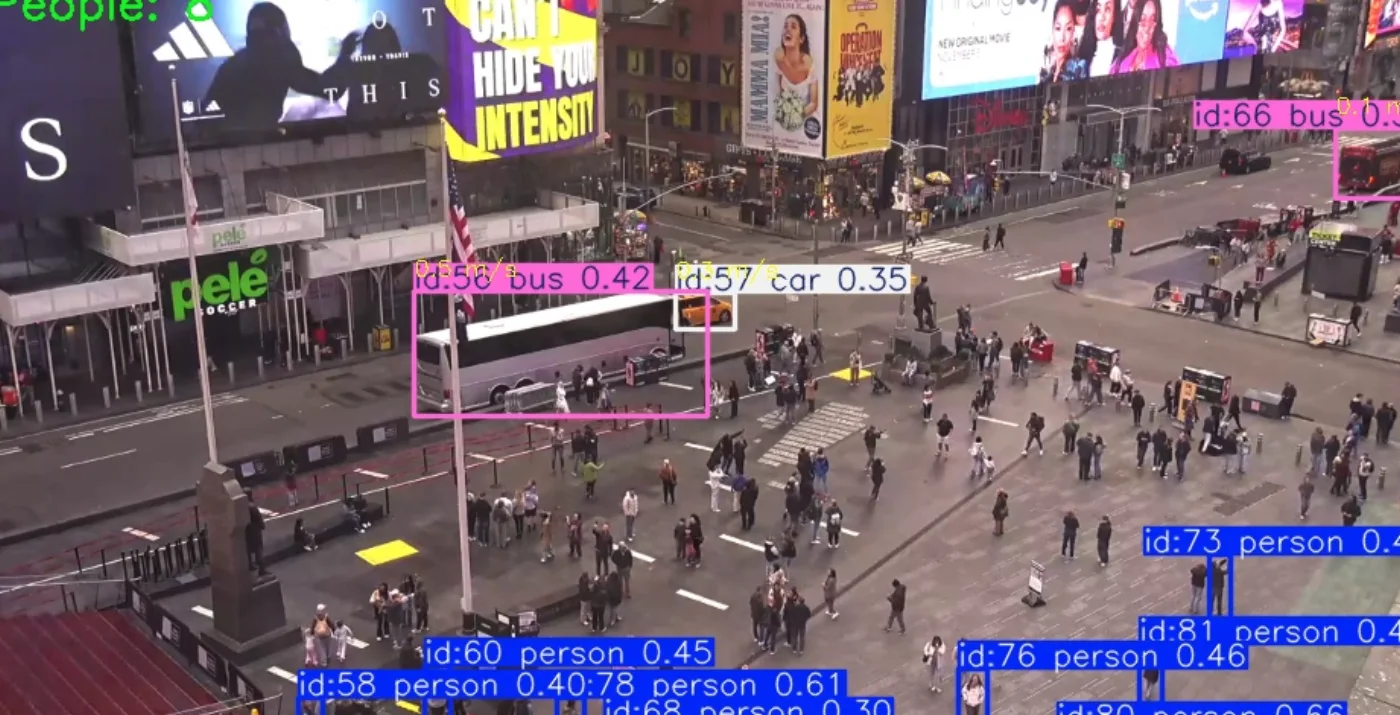 SmartCam live object detection stream with bounding boxes